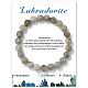 Synthetic Labradorite Beaded Stretch Bracelets&nbsp;PW-WG7FE75-09-1-1