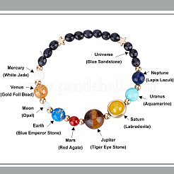 3Pcs 3 Styles Natural & Synthetic Mixed Gemstone & Plastic Beaded Stretch Bracelet & Braided Bead Bracelet&nbsp;BJEW-AN0001-28