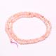 Natural Pink Opal Beads Strands&nbsp;G-F509-05-4mm-2