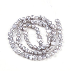 Natural Cultured Freshwater Pearl Beads Strands&nbsp;PEAR-N014-03I