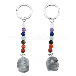 Natural Labradorite Skull Pendant Keychain&nbsp;G-N341-01I