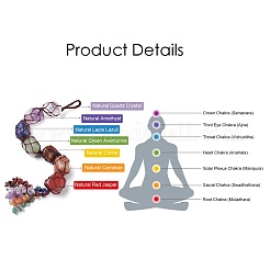 Chakra Jewelry&nbsp;HJEW-L024-01
