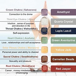 Chakra Gemstone Beads&nbsp;G-P001-18