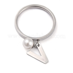 Dual-use Items&nbsp;RJEW-O045-21-PV
