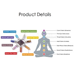 Chakra Jewelry&nbsp;DJEW-I220-I05
