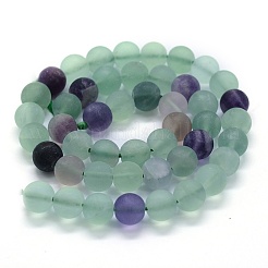 Natural Fluorite Beads Strands&nbsp;LS-G-G763-13-8mm