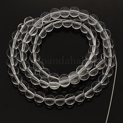 Synthetic Crystal Beads Strands&nbsp;G-I081-04