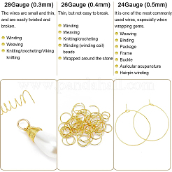 Round Craft Copper Wire&nbsp;CWIR-BC0001-0.3mm-RG