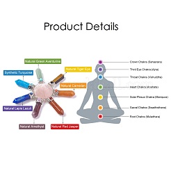 Chakra Jewelry&nbsp;DJEW-I220-H01