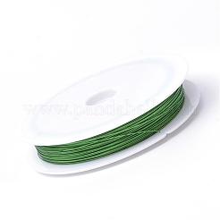 Tiger Tail Wire&nbsp;TWIR-R005-0.38mm-M