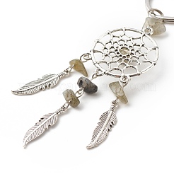 Natural Labradorite Keychain&nbsp;KEYC-JKC00346-04