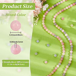 2 Strands Natural White Jade Imitation Morganite Beads Strands&nbsp;G-PA0002-41