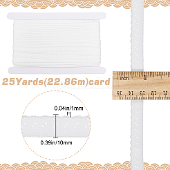 チンロン波エッジゴムバンド  フラット  服飾材料  ホワイト  10x1mm&nbsp;EC-GF0001-41B