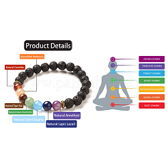 Yoga Chakra Jewelry&nbsp;BJEW-G554-02D