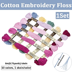 Cotton Embroidery Floss&nbsp;OCOR-WH20013-065A