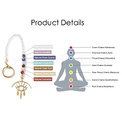 201 & 304 Stainless Steel Chakra Theme Eye Pendant Decorates&nbsp;PALLOY-JF01199-02