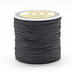 Polyester Threads&nbsp;OCOR-Q037-01