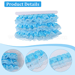 5M Double Polyester Lace Trim for Sewing Decoration&nbsp;OCOR-CY0001-63D