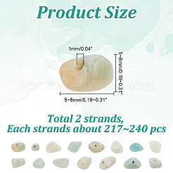 2 Strands Natural Flower Amazonite Chip Beads Strands&nbsp;G-AR0005-87