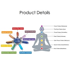 Chakra Jewelry&nbsp;DJEW-I220-H06