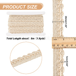 8M Polyester Curtain Lace Trimmer Ribbon&nbsp;DIY-NB0008-30A