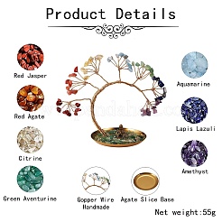 7 Chakra Buddhist Home Decorations Kit&nbsp;DIY-SZ0007-92