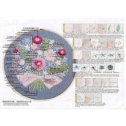 Embroidery Kit&nbsp;DIY-M026-01A