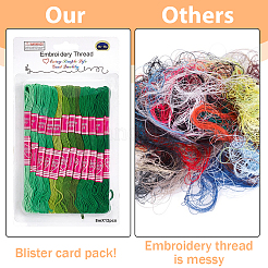 12 Skeins 6-Ply Polycotton(Polyester Cotton) Embroidery Floss&nbsp;DIY-CY0002-94A