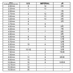 Acrylic & Glass Knitting Row Counter Chains&nbsp;HJEW-NB00099