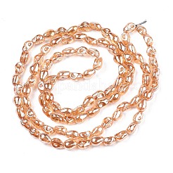 Electroplate Transparent Glass Beads Strands&nbsp;EGLA-N006-028-B02