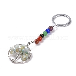 Gemstone and Natural Amazonite Chakra Keychain&nbsp;KEYC-P037-A04