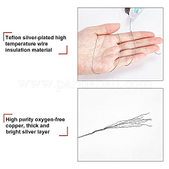 Tiger Tail Wire&nbsp;TWIR-BC0001-31