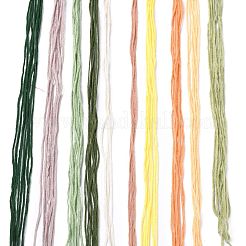Embroidery Kit&nbsp;DIY-M026-01B