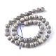 Natural Labradorite Beads Strands&nbsp;G-G212-8mm-23-8