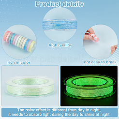 12 Rolls 12 Colors 3-Ply Polycotton(Polyester Cotton) Embroidery Floss&nbsp;TOOL-WH0051-64B