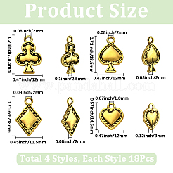 72Pcs 4 Styles Tibetan Style Alloy Pendants&nbsp;FIND-SC0019-40AG