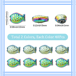 80Pcs 2 Colors Electroplate Glass Beads&nbsp;EGLA-SC0001-54A