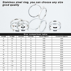 10Pcs 5 Style 304 Stainless Steel Finger Ring Settings&nbsp;STAS-UN0031-53