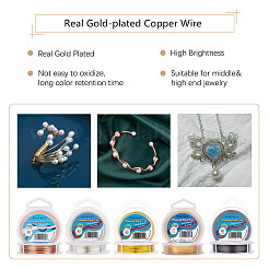2 Rolls 2 Colors Round Copper Craft Wire&nbsp;CWIR-BC0006-19