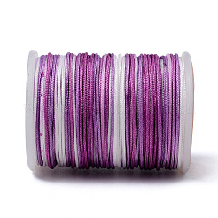 Segment Dyed Polyester Thread&nbsp;NWIR-I013-A-08