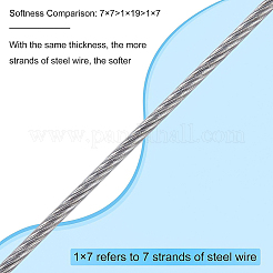 Tiger Tail Wire&nbsp;TWIR-BC0001-04A