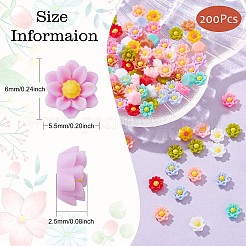 Opaque Resin Cabochons&nbsp;RESI-CJC0012-26G