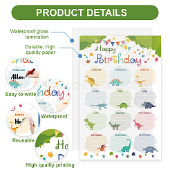 2Pcs Reusable Happy Birthday Chart Posters&nbsp;AJEW-WH0671-004