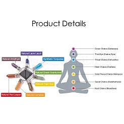 Chakra Jewelry&nbsp;DJEW-I220-I