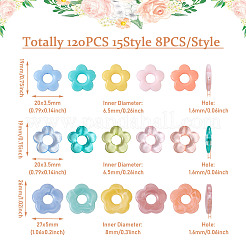 120Pcs 15 Style Transparent & Opaque Acrylic Bead Frames&nbsp;OACR-BT0001-03