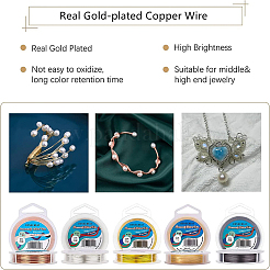 Round Copper Wire for Jewelry Making&nbsp;CWIR-BC0004-0.7mm-04