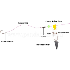 Fishing Line Sinker Slide&nbsp;FIND-FH0001-09