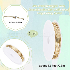 Eco-Friendly Copper Wire&nbsp;CWIR-SC0001-04D-G