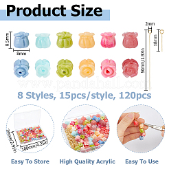 DIY Pendants Making Kit&nbsp;DIY-HS0002-49