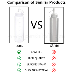 Plastic Squeeze Bottles&nbsp;AJEW-PH0002-12